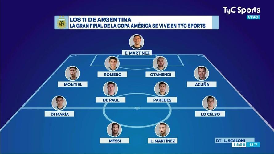 世界杯阿根廷阵容名单