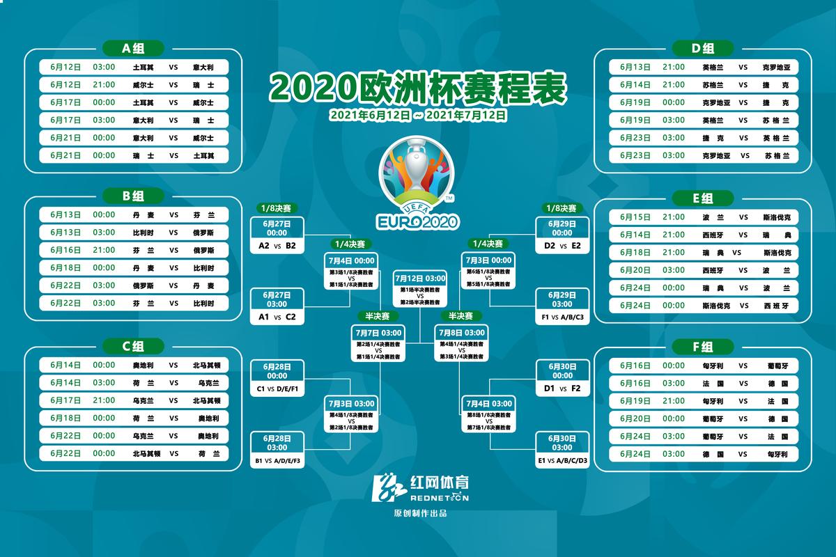 世界杯预选赛2021赛程时间