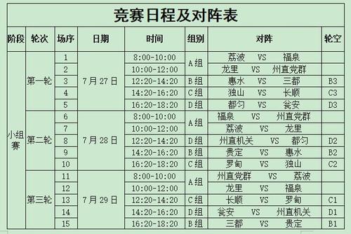 中国队赛程时间