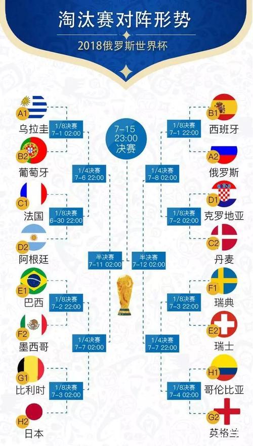 日本世界杯名单