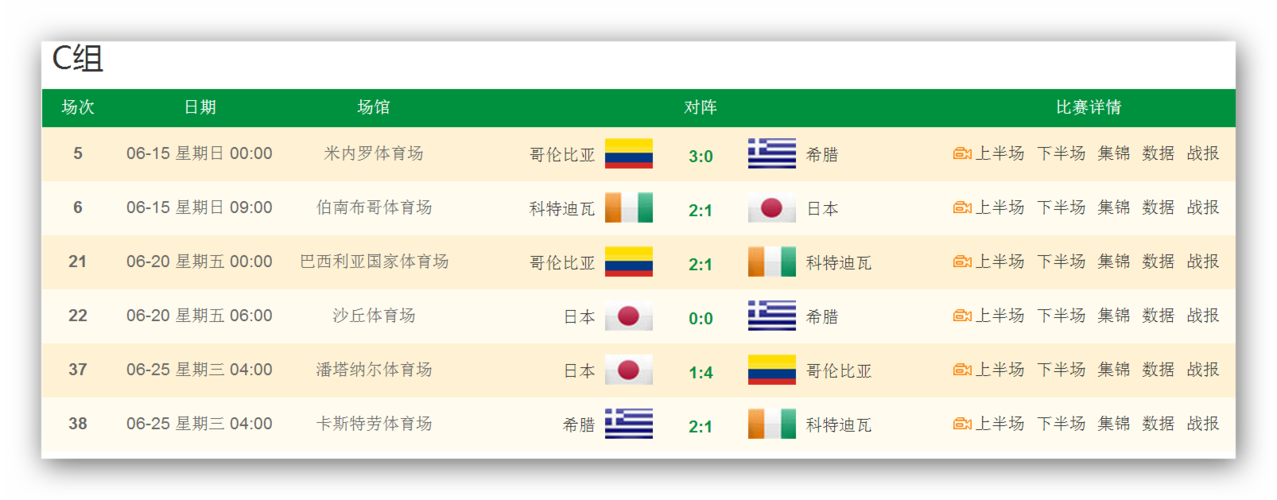 日本vs哥伦比亚友谊赛结果
