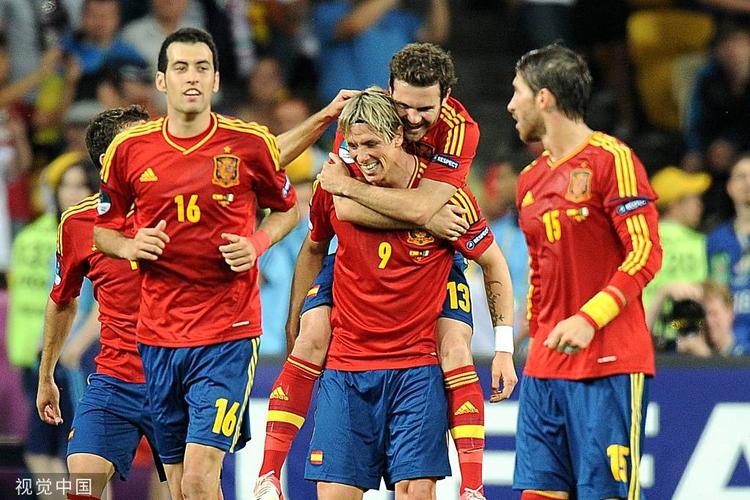 欧洲杯意大利vs西班牙回放