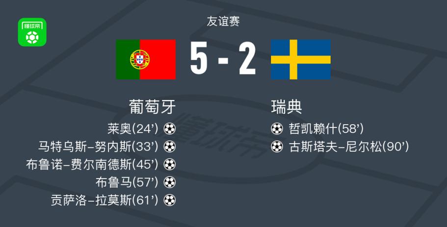 瑞典vs葡萄牙预测