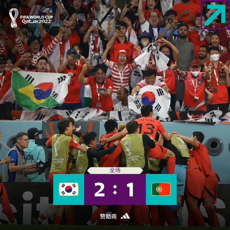 葡萄牙VS韩国比分预测
