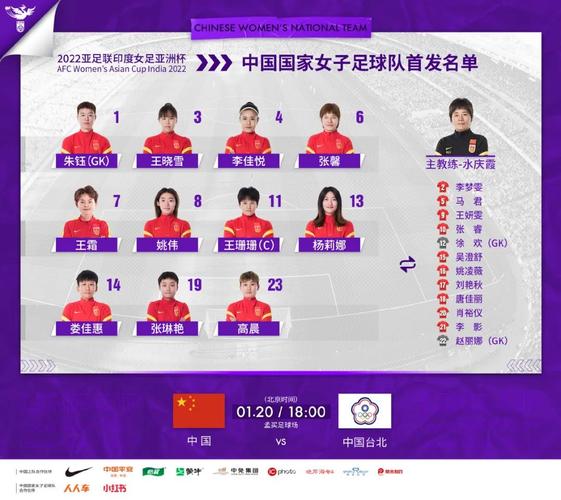中国女足世界排名的相关图片