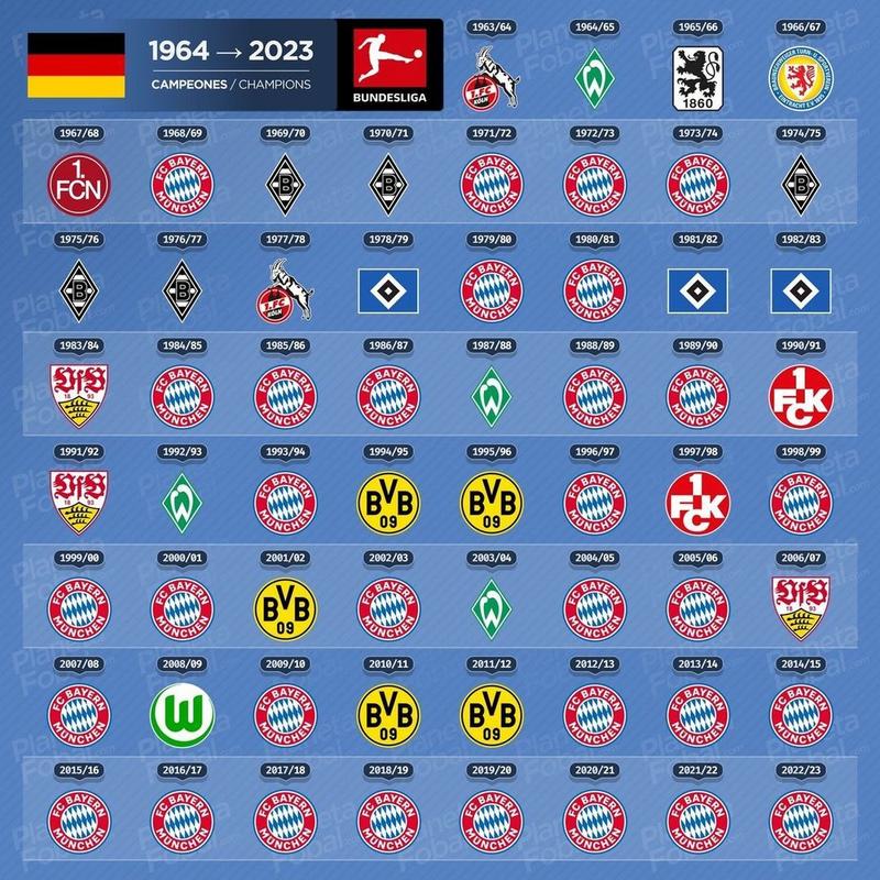 德国足球世界排名第几的相关图片